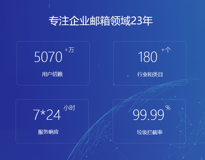 策勒网易企业邮箱